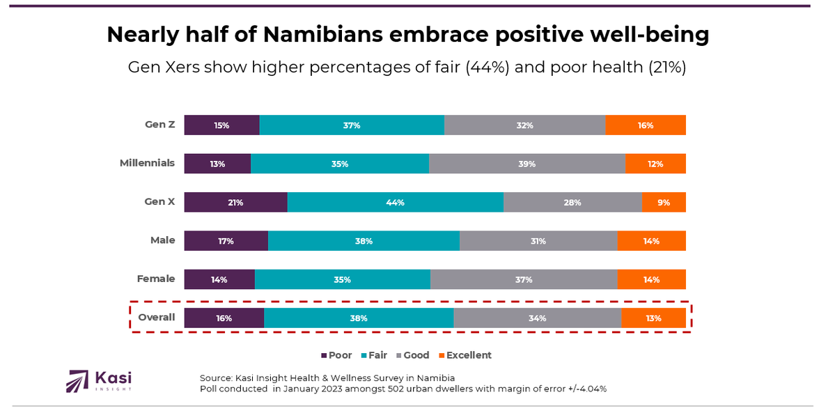 H&W_Namibia1