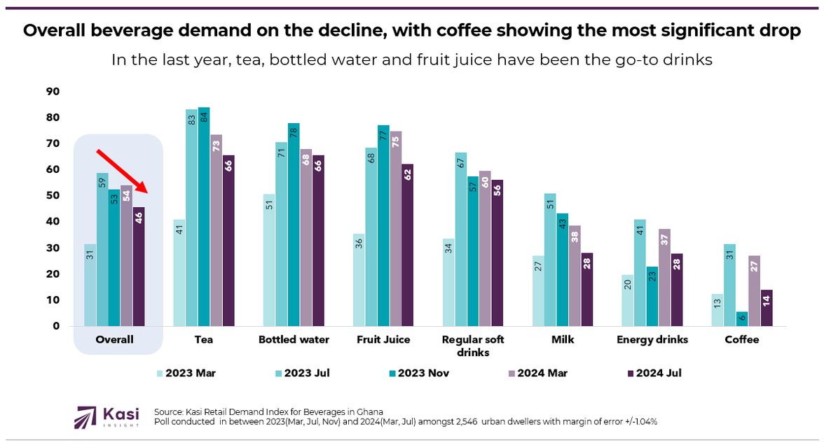 Screenshot 2024-12-20 151923