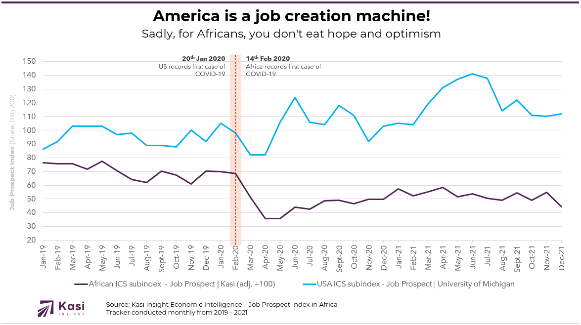 Arica JPI vs USA JPI