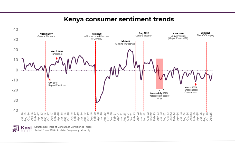 Screenshot 2026-03-03 101827