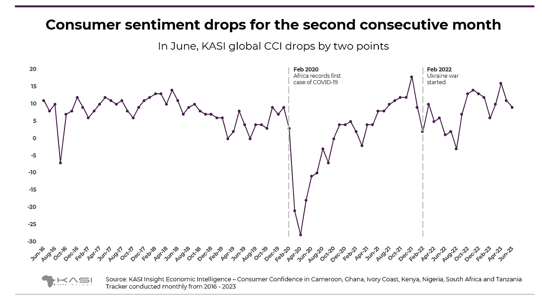 cci-aug1
